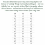 Золотое кольцо «Элегантность» - 9